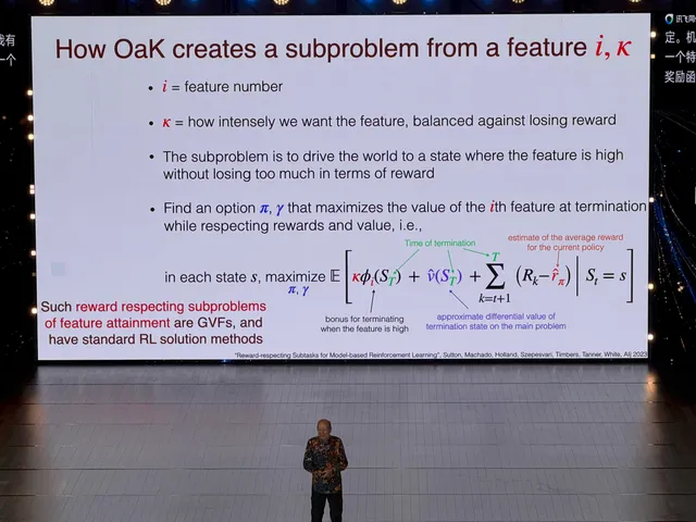 Sutton's slide "How OaK creates a subproblem from a feature," showing the reward-respecting subproblem equation